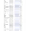 do excel data entry, web research and copy paste work